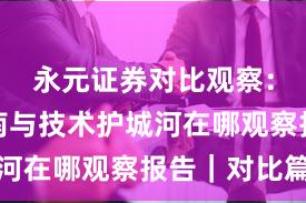永元证券对比观察：避坑指南与技术护城河在哪观察报告｜对比篇