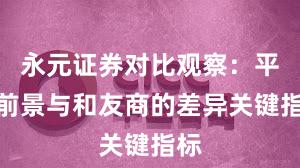 永元证券对比观察：平台前景与和友商的差异关键指标