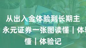 从出入金体验到长期主义：永元证券一张图读懂｜体验记