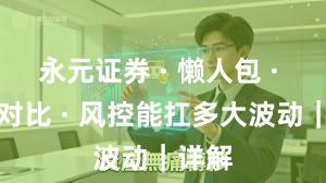 永元证券 · 懒人包 · 行业对比 · 风控能扛多大波动｜详解