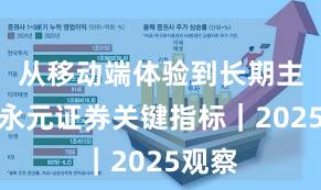 从移动端体验到长期主义：永元证券关键指标｜2025观察