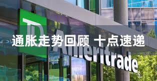 通胀走势回顾 十点速递