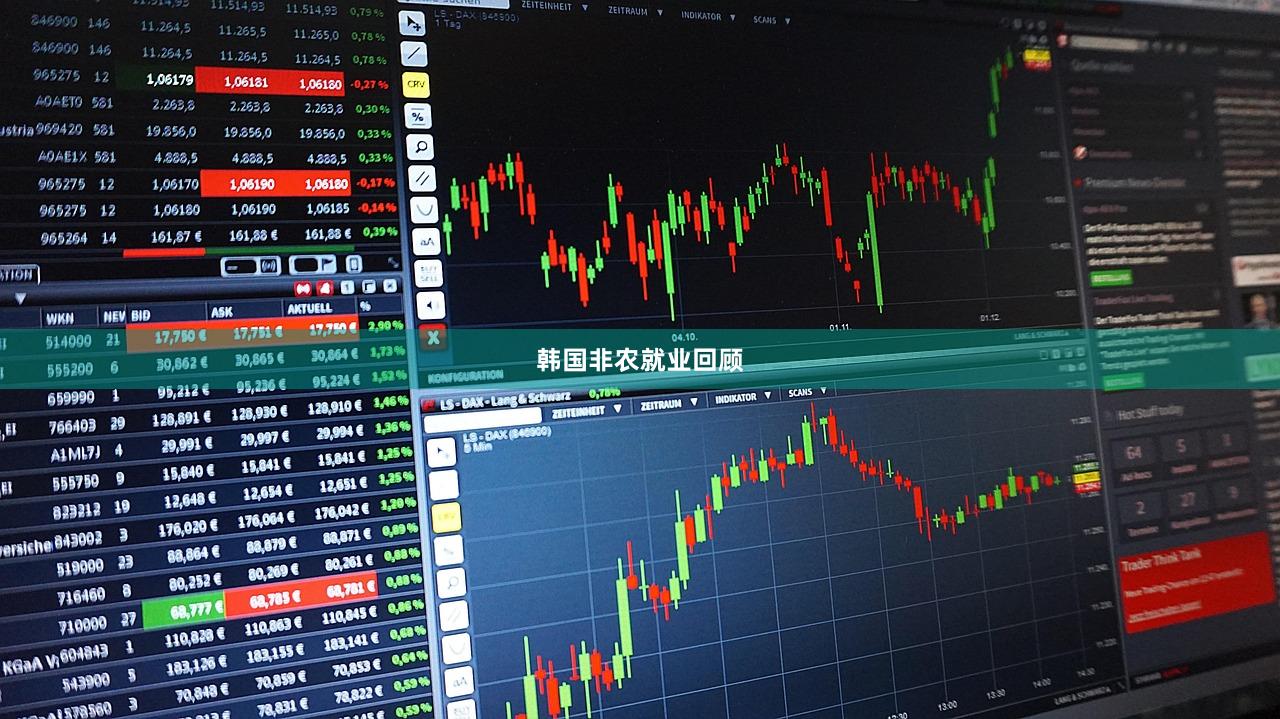 韩国非农就业回顾