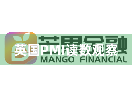 英国PMI读数观察