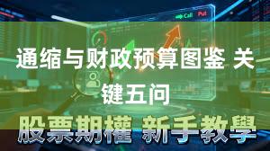 通缩与财政预算图鉴 关键五问