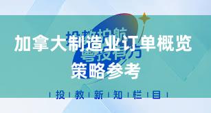 加拿大制造业订单概览 策略参考