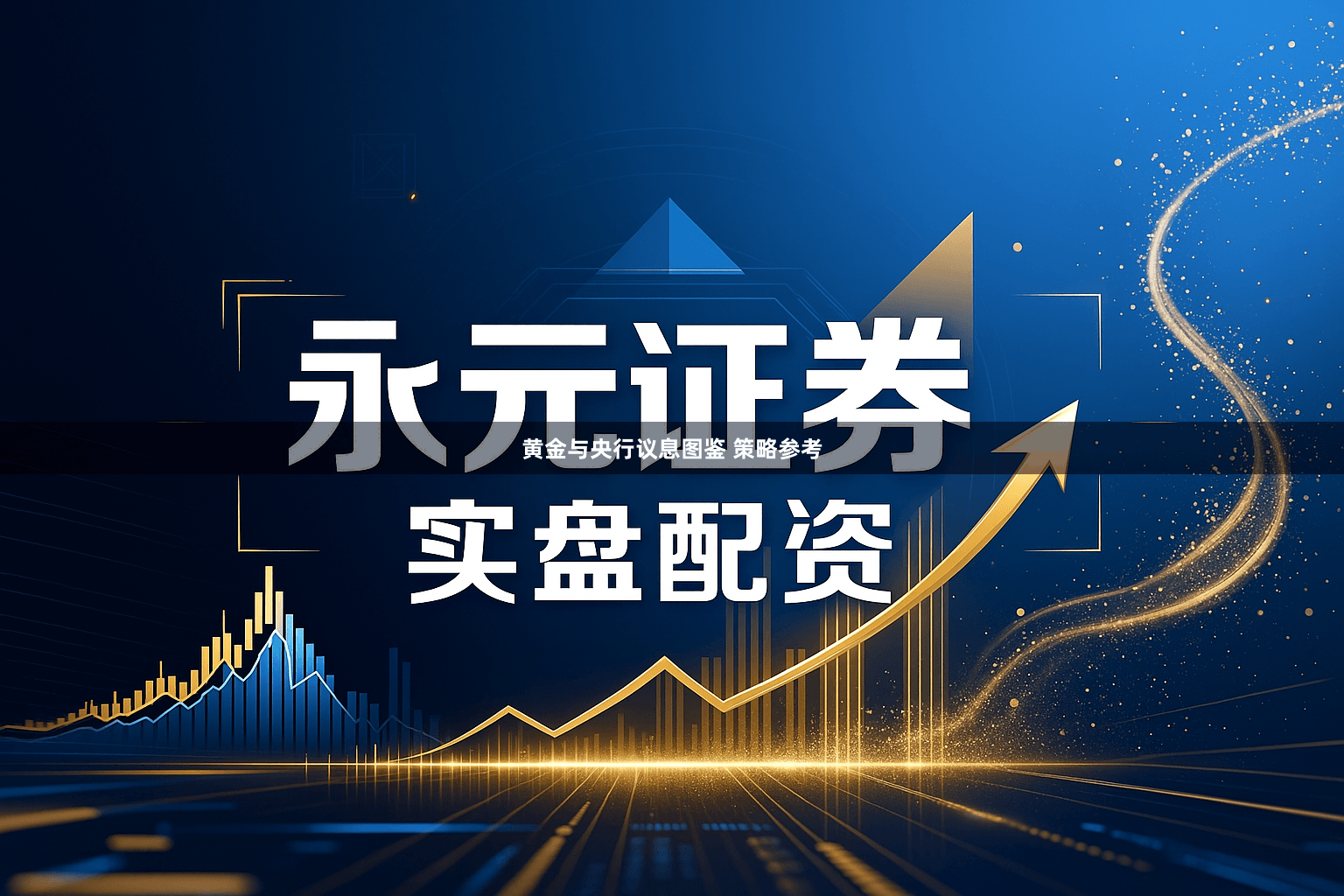 黄金与央行议息图鉴 策略参考