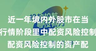近一年境内外股市在当前结构性行情阶段里中配资风险控制的资产配