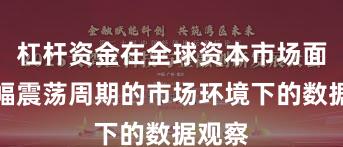 杠杆资金在全球资本市场面对宽幅震荡周期的市场环境下的数据观察
