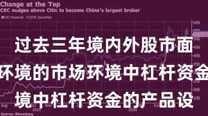 过去三年境内外股市面对震荡市环境的市场环境中杠杆资金的产品设