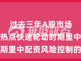 过去三年A股市场在当前热点快速轮动时期里中配资风险控制的风控