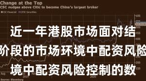 近一年港股市场面对结构性行情阶段的市场环境中配资风险控制的数